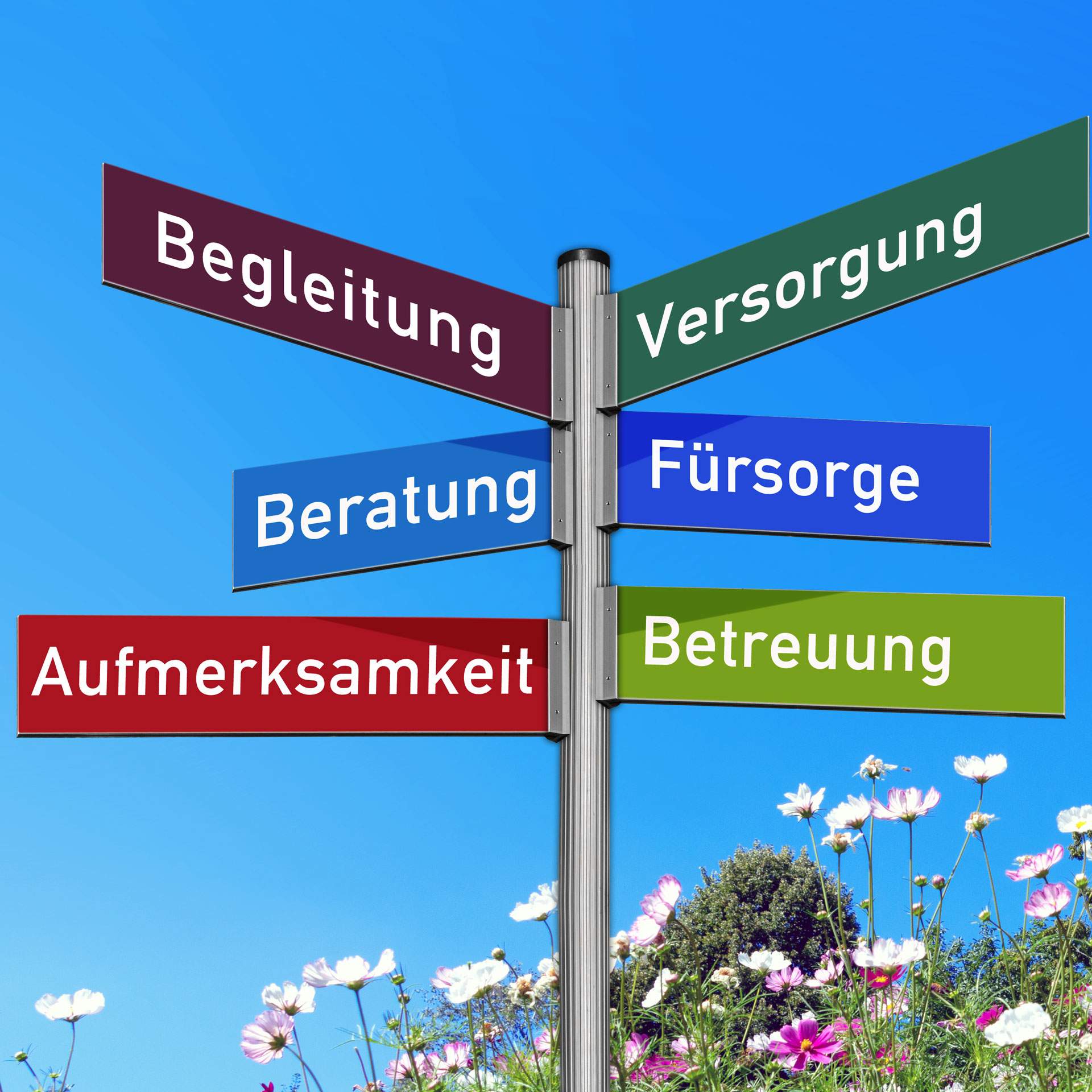 Wegweiser mit den Worten Begleitung, Beratung, Aufmerksamkeit, Versorgung, Fürsorge und Betreuung - Kuhn Bestattungen, Bestatter Asperg, Trauerbegleitung mit Herz